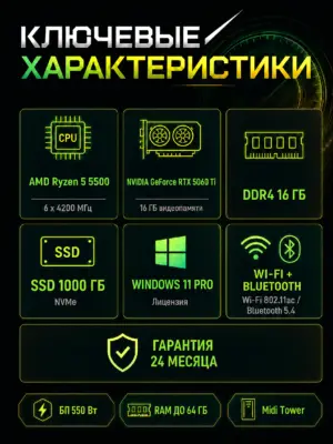 Игровой компьютер КВАНТ — Ryzen 5 5500 / RTX 5060 Ti 16 GB / 16 GB DDR4 / 1 TB SSD — характеристики