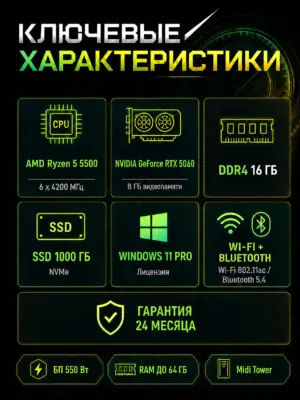 Игровой компьютер КВАНТ — Ryzen 5 5500 / RTX 5060 8 GB / 16 GB DDR4 / 1 TB SSD — характеристики