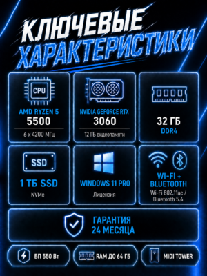 Игровой компьютер КВАНТ Белый — Ryzen 5 5500 / RTX 3060 / 32 GB DDR4 / 1 TB SSD — характеристики