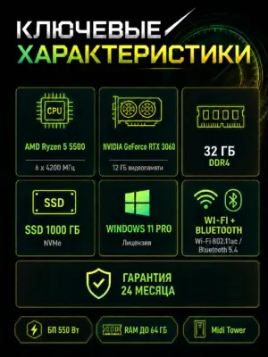 Игровой компьютер КВАНТ — Ryzen 5 5500 / RTX 3060 / 32 GB DDR4 / 1 TB SSD — характеристики