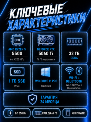 Игровой компьютер КВАНТ Белый — Ryzen 5 5500 / RTX 5060 Ti 16 GB / 32 GB DDR4 / 1 TB SSD — характеристики