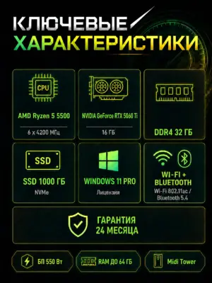 Игровой компьютер КВАНТ — Ryzen 5 5500 / RTX 5060 Ti 16 GB / 32 GB DDR4 / 1 TB SSD — характеристики