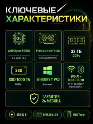 Игровой компьютер КВАНТ — Ryzen 5 5500 / RTX 5060 8 GB / 32 GB DDR4 / 1 TB SSD — характеристики