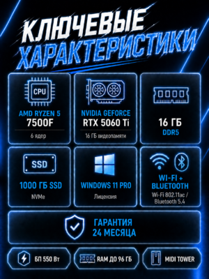 Игровой компьютер КВАНТ Белый — Ryzen 5 7500F / RTX 5060 Ti 16 GB / 16 GB DDR5 / 1 TB SSD — характеристики