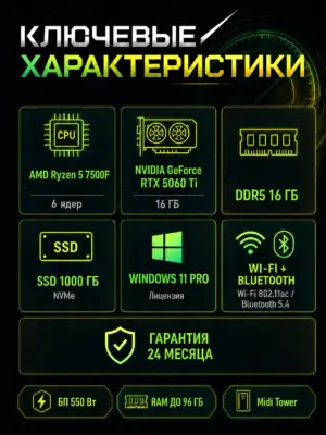 Игровой компьютер КВАНТ — Ryzen 5 7500F / RTX 5060 Ti 16 GB / 16 GB DDR5 / 1 TB SSD — характеристики