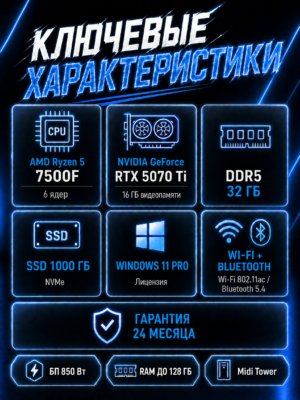Игровой компьютер КВАНТ Белый — Ryzen 5 7500F / RTX 5070 Ti 16 GB / 32 GB DDR5 / 1 TB SSD — характеристики