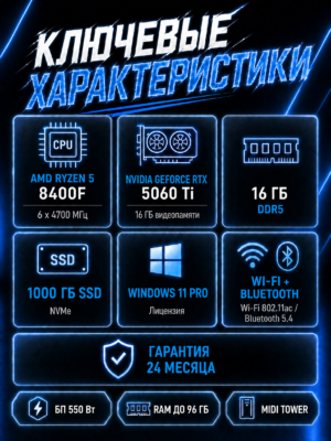 Игровой компьютер КВАНТ Белый — Ryzen 5 8400F / RTX 5060 Ti 16 GB / 16 GB DDR5 / 1 TB SSD — характеристики