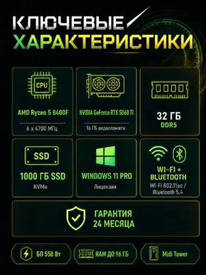 Игровой компьютер КВАНТ — Ryzen 5 8400F / RTX 5060 Ti 16 GB / 32 GB DDR5 / 1 TB SSD — характеристики