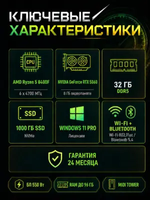 Игровой компьютер КВАНТ — Ryzen 5 8400F / RTX 5060 8 GB / 32 GB DDR5 / 1 TB SSD — характеристики