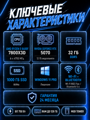 Игровой компьютер КВАНТ Белый — Ryzen 5 8400F / RTX 5070 Ti 16 GB / 32 GB DDR5 / 1 TB SSD — характеристики