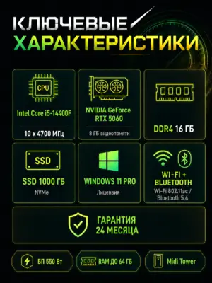 Игровой компьютер КВАНТ — Core i5-14400F / RTX 5060 8 GB / 16 GB DDR4 / 1 TB SSD — характеристики