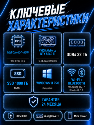 Игровой компьютер КВАНТ Белый — Core i5-14400F / RTX 5060 Ti 16 GB / 32 GB DDR4 / 1 TB SSD — характеристики