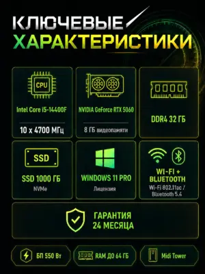 Игровой компьютер КВАНТ — Core i5-14400F / RTX 5060 8 GB / 32 GB DDR4 / 1 TB SSD — характеристики
