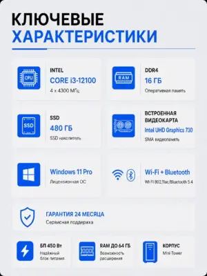 Офисный компьютер КВАНТ — Core i3-12100 / Intel UHD 730 / 16 GB DDR4 / 480 GB SSD — характеристики