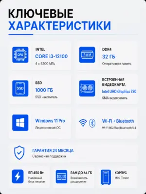 Офисный компьютер КВАНТ — Core i3-12100 / Intel UHD 730 / 32 GB DDR4 / 1 TB SSD — характеристики