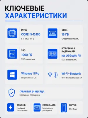 Офисный компьютер КВАНТ — Core i5-12400 / Intel UHD 730 / 16 GB DDR4 / 1 TB SSD — характеристики
