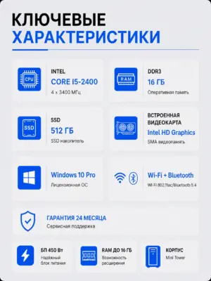 Офисный компьютер КВАНТ — Core i5-2400 / Intel HD 2000 / 16 GB DDR3 / 480 GB SSD — характеристики