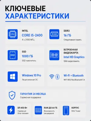 Офисный компьютер КВАНТ — Core i5-2400 / Intel HD 2000 / 16 GB DDR3 / 1 TB SSD — характеристики