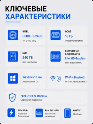 Офисный компьютер КВАНТ — Core i5-2400 / Intel HD 2000 / 16 GB DDR3 / 240 GB SSD — характеристики