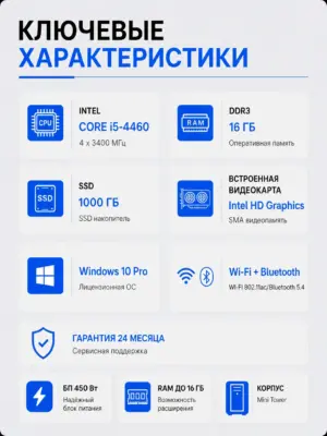 Офисный компьютер КВАНТ — Core i5-4460 / Intel HD 4600 / 16 GB DDR3 / 1 TB SSD — характеристики