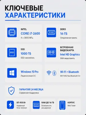 Офисный компьютер КВАНТ — Core i7-2600 / Intel HD 2000 / 16 GB DDR3 / 1 TB SSD — характеристики